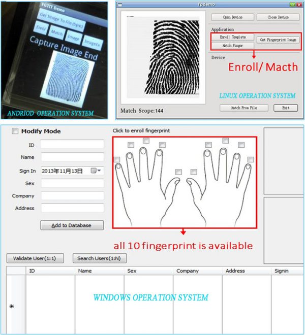 usb fingerprint scanner